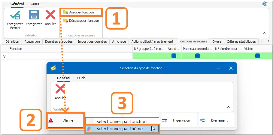 Fonctions associées par thème